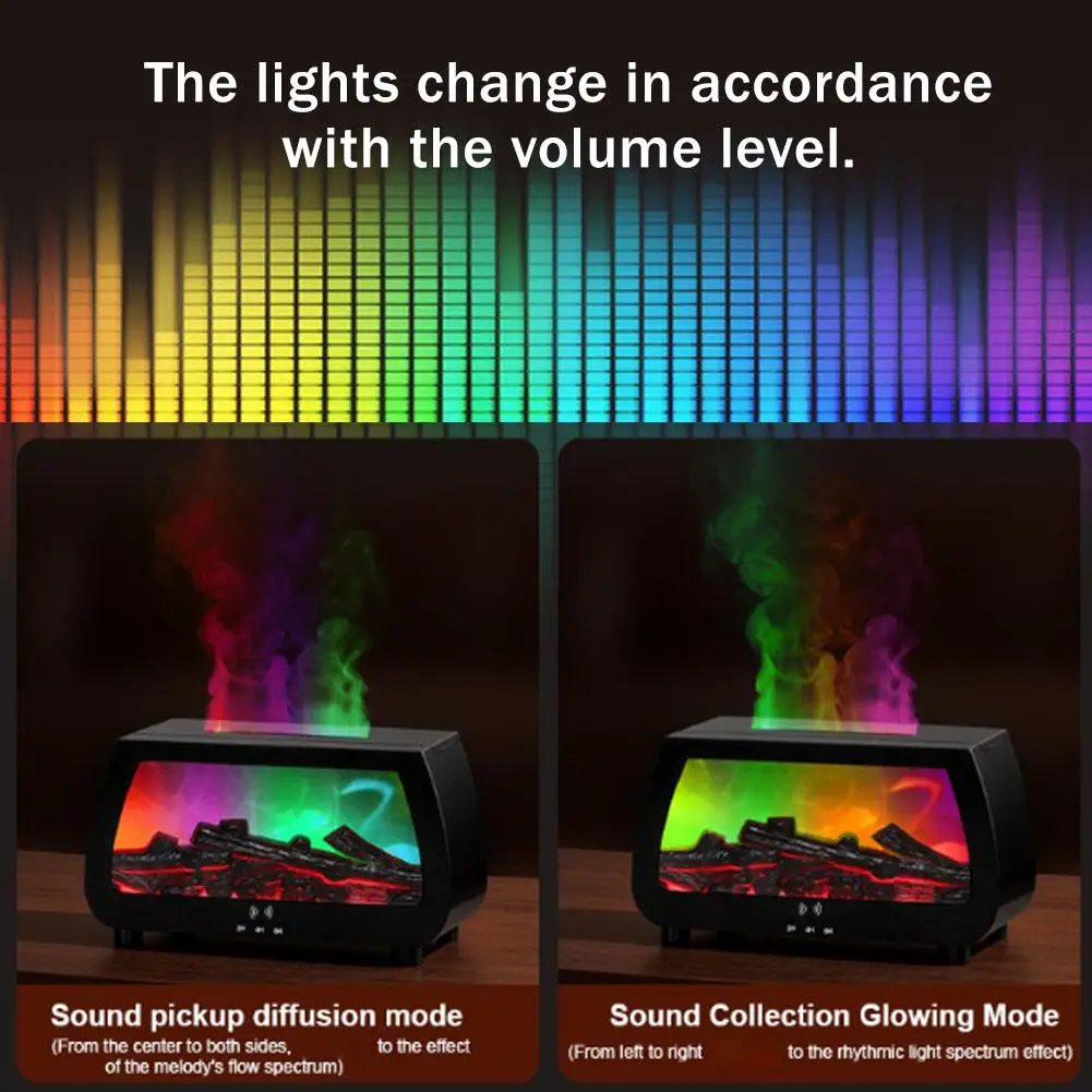 New Upgraded Faux Fireplace Flame Effect Ultrasonic Aroma Diffuser Auto Shut Off Cool Mist 7 Colors LED Quiet Desktop Diffuser image 5