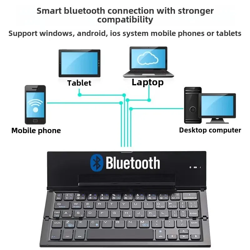 Trifold telefono cellulare tablet computer tastiera e mouse in lega di alluminio tastiera bluetooth IOS Android sistema Windows universale