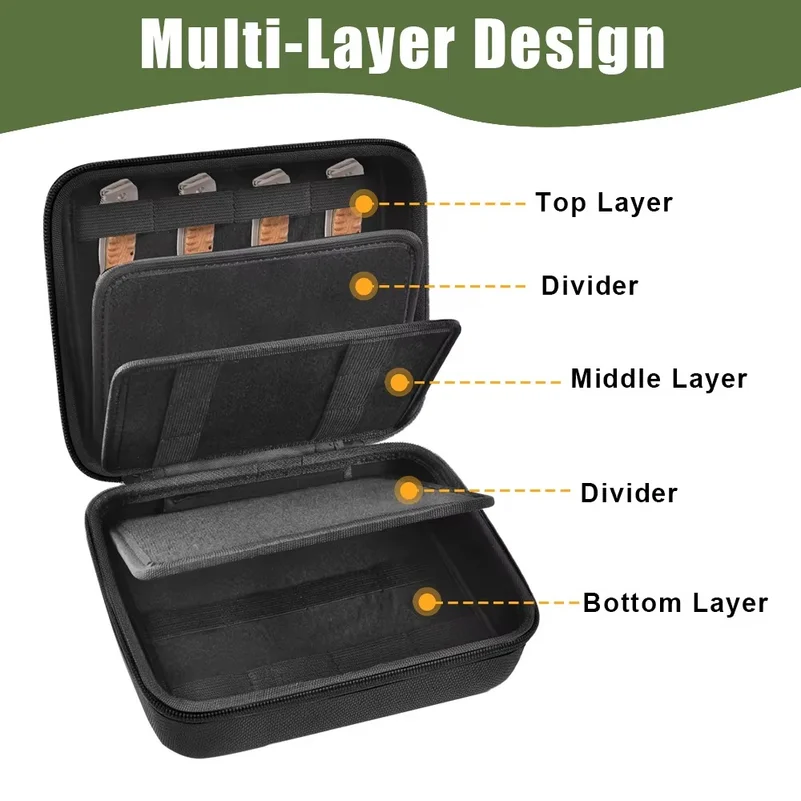 Tactical Knife Storage Bag 24 Knives Display Case Pocket Knives Collection Box Folding Knife Organizer Pouch EDC Tool Pouch view 2