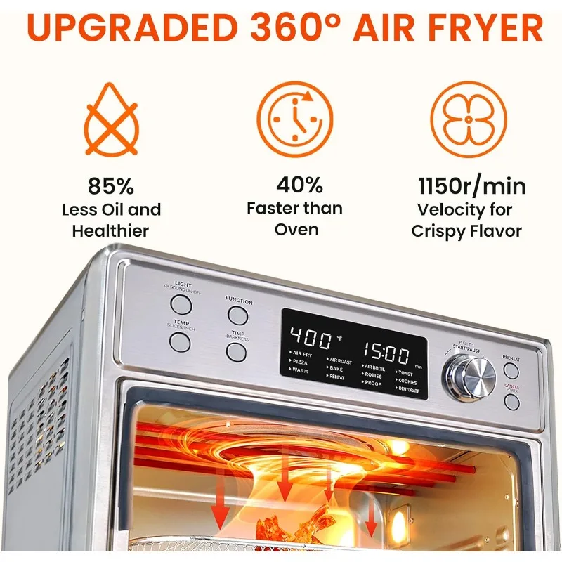 Toaster Oven Air Fryer Combo, 12-in-1 Air Fryer Oven with Rotisserie, 6 Slice Toast 12' Pizza, Double Layer