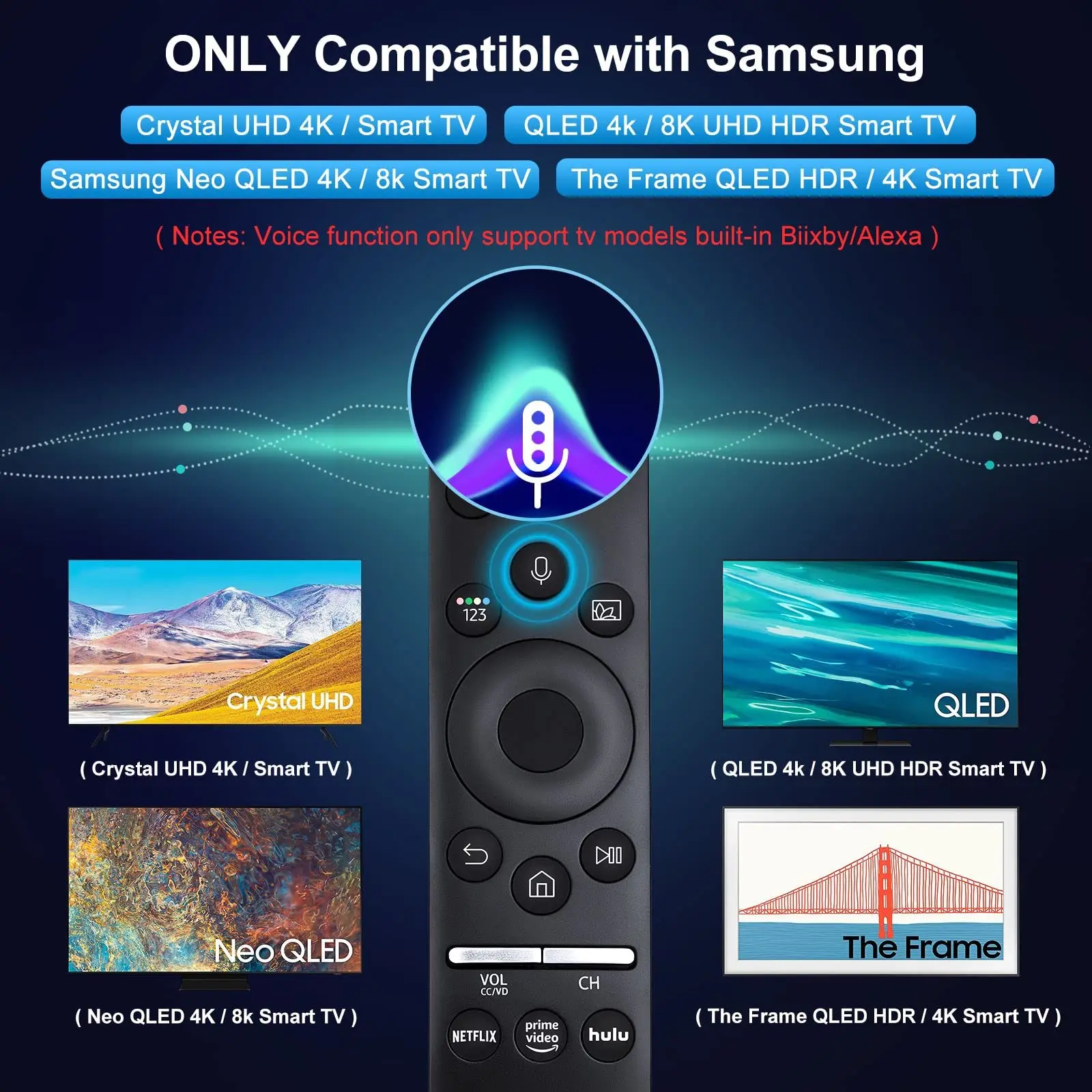 Universal Voice Remote Control Replacement Remote Compatible with Samsung Smart TV LED QLED 4K 8K Crystal UHD Bixby Alexa Voice