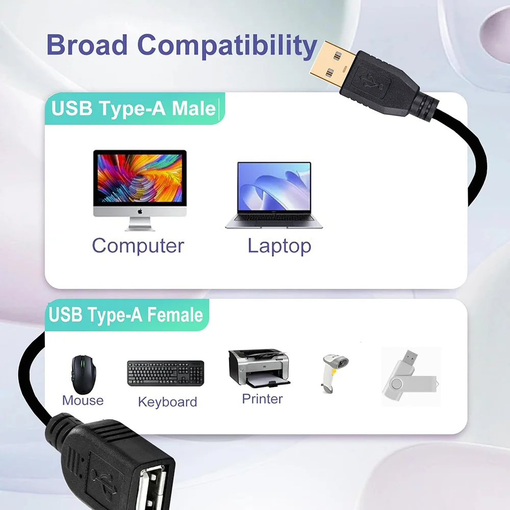 Long USB 2.0 Extension Cable 10M Active USB 2.0 Extender Cable USB 2.0 Male to Female Extension Cord with Booster FE1.1S