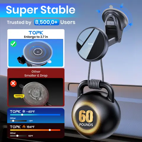 8 best sales कार सेलफोन धारक - №6