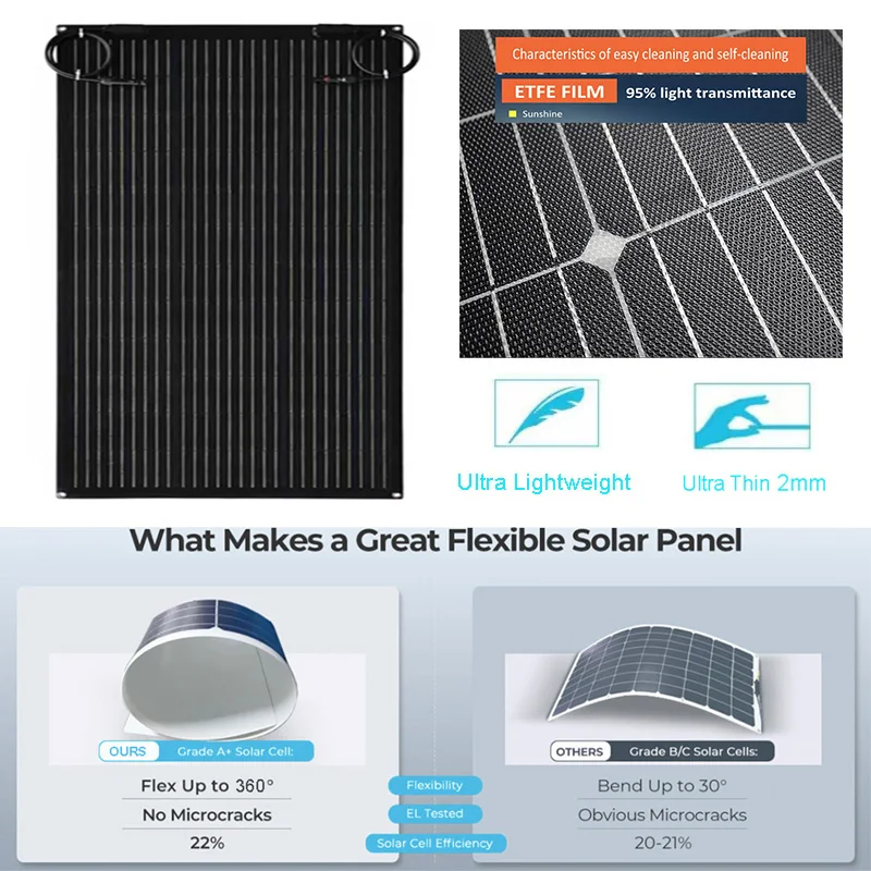 GGXingEnergy 50W Not Semi But 360 Degrees Flexible Portable Balcony Solar Panel for Home DIY Solar System