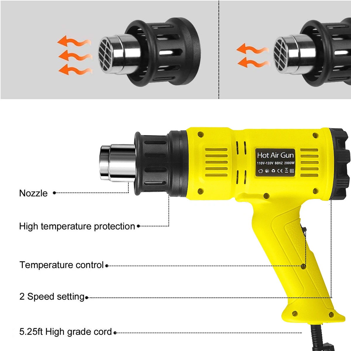 US/110V Heat Gun kit Variable Temperature Advanced Electric Hot Air Gun Power Tool Hair dryer for soldering Thermoregulator