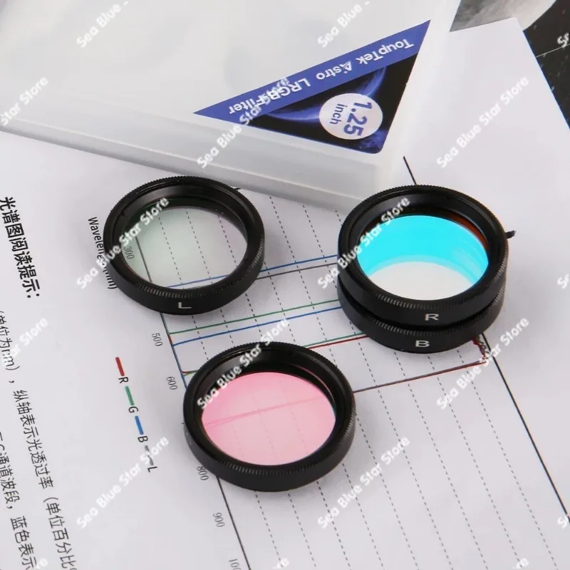 Astronomy LRGB filter 1.25 inches, light damage removal filter for deep space photography astronomical telescope accessories