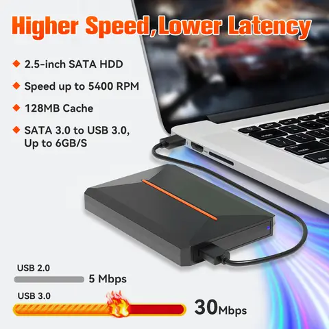 Launchbox Gaming Hårddisk Retro Spelkonsol för PS4/PS3/PS2/WiiU/Wii/N64/DC/PS1 för Windows PC/Laptop med 3760+ PC/3D-spel 10 best sales mini-PS2 - №2