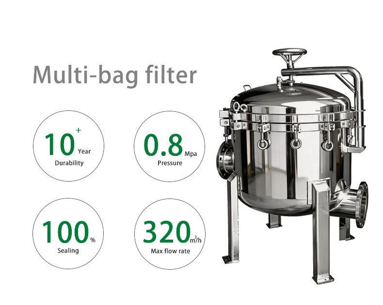 New Bofan SS304/316 Multi-bag Filter Housing DN200 Flanged Connection 8 Built-in Filter Bags High-Flow Design 320m Flow Rate