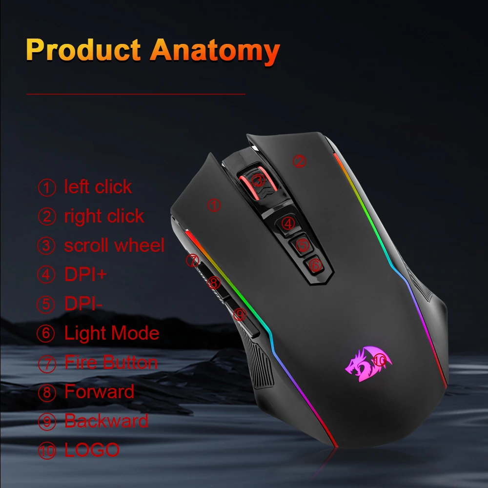 REDRAGON RANGER LITE M910-KS RGB USB 2.4G ماوس ألعاب لاسلكي 8000 ديسيبل متوحد الخواص 10 أزرار قابلة للبرمجة لألعاب الكمبيوتر والفئران والكمبيوتر المحمول