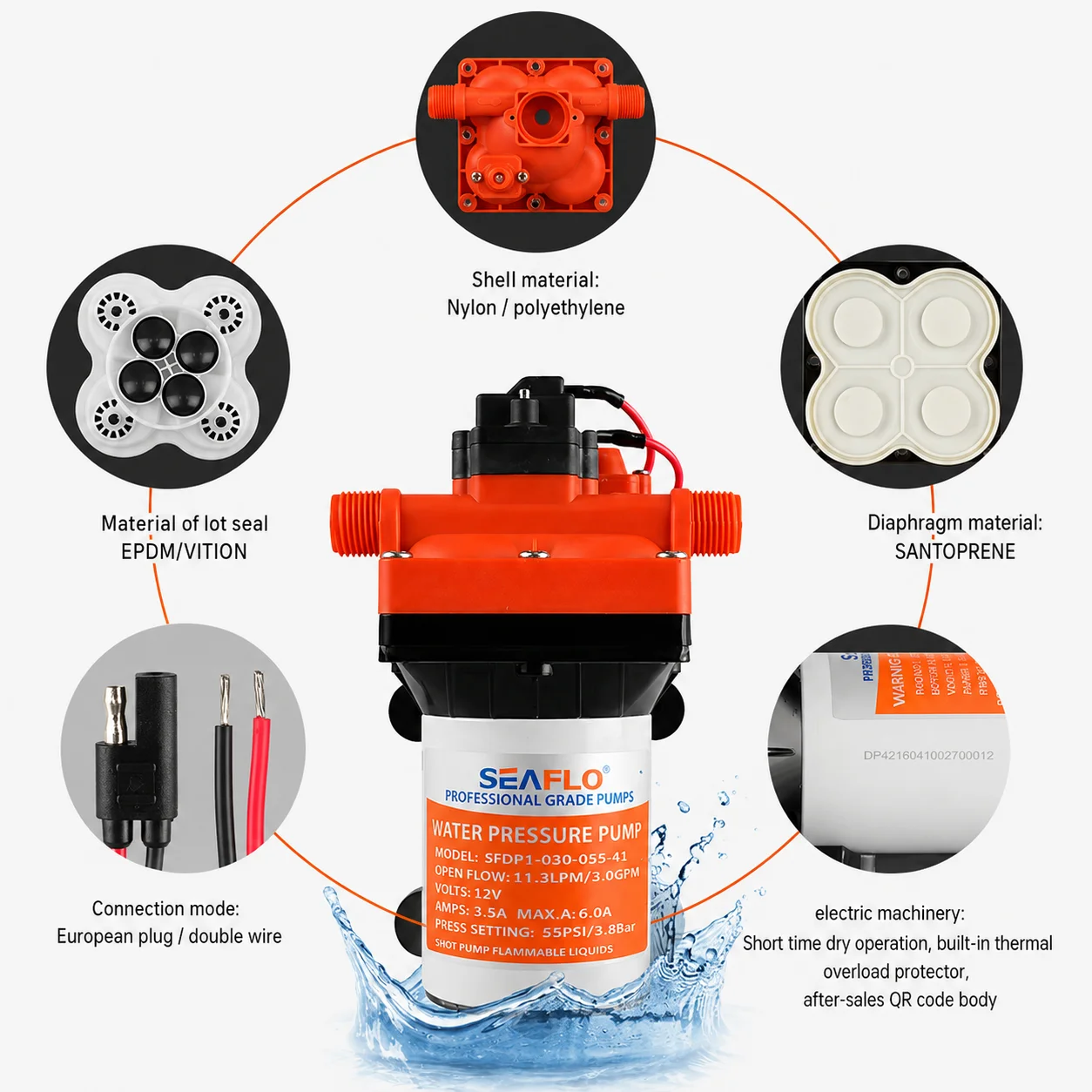 SEAFLO 42 Series 12V Diaphragm - Rv Water Pump 12V 55Psi ulasan dan harga
