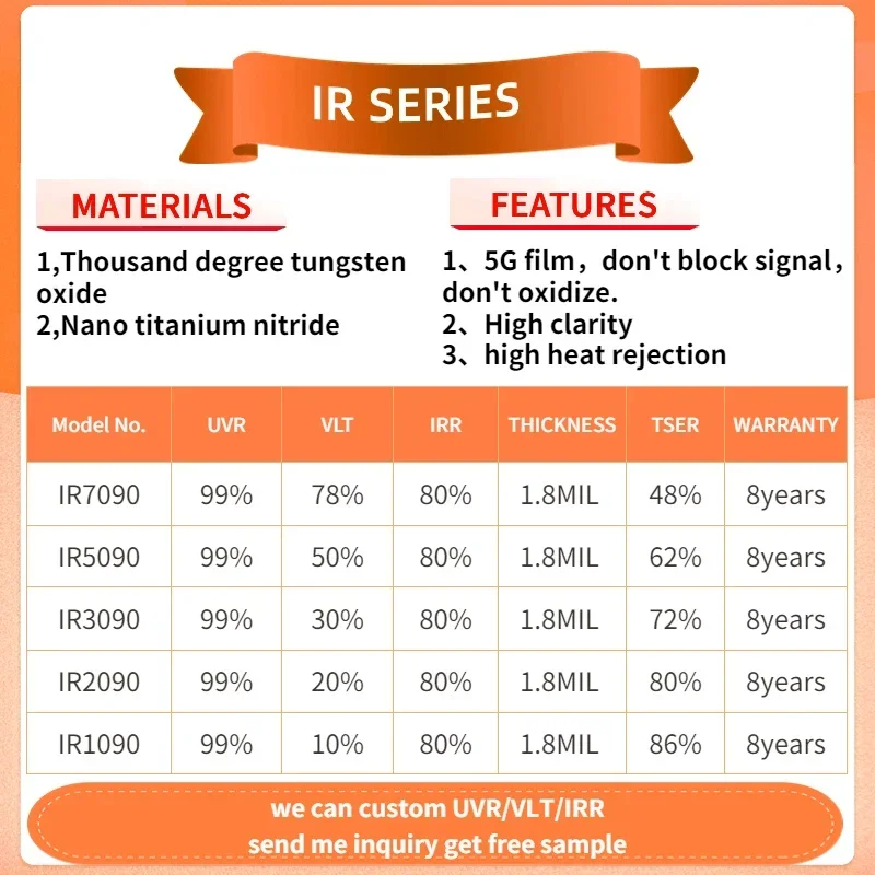 IR series IRR 85% heat insulation nano ceramic window tinting films for vehicle polarizados auto movil nano cermica