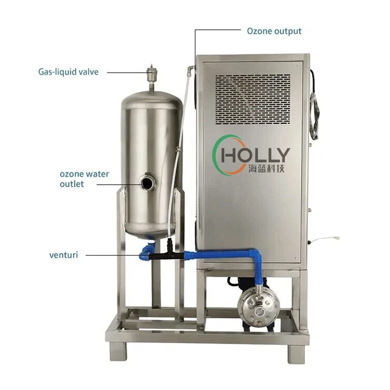 تقنية المولد لمعالجة النفايات المائية مايكرو نانو فقاعة #3