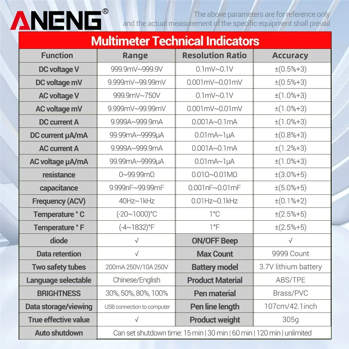 AOS02 multimetro oscilloscopio digitale professionale True RMS 48 MS/s frequenza di campionamento 10MHZ memoria dati larghezza di banda analogica