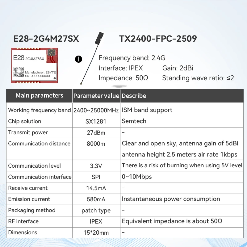 Variant: E28-2G4M27SX FPC
