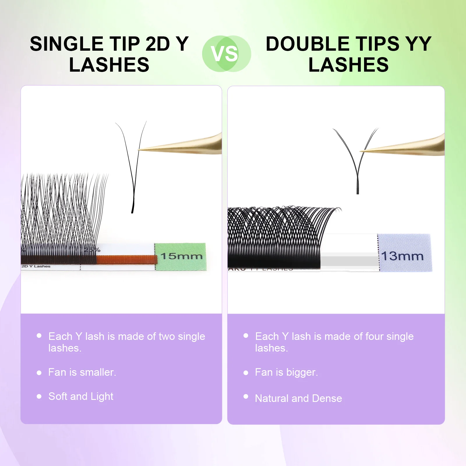 NAGARAKU Einzelspitze Schmal 2D Y Handgewebte Premium Weiche Leichte Natürliche Wimpernverlängerung Zubehör Make-up Netzgewebe Kreuzwimpern – Detail 8