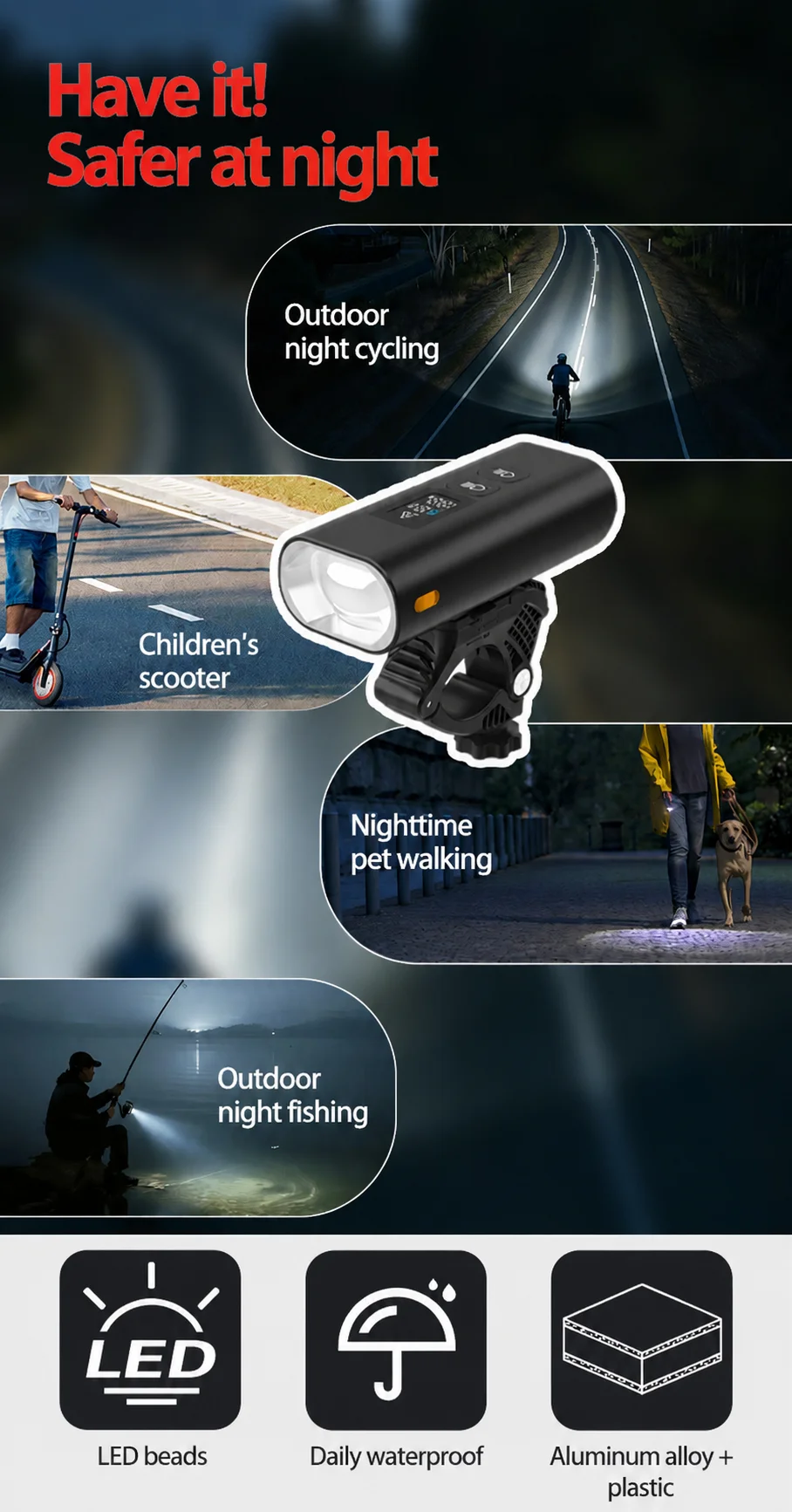Rechargeable Bicycle Headlight 1000 Lumen - ไฟจักรยานอลูมิเนียมอัลลอยด์ความสว่างสูง พร้อมระบบตัดแสง จอแสดงผล LCD กันน้ำ ไฟหน้าจักรยานเส้นทางและภูเขาสว่างจ้า