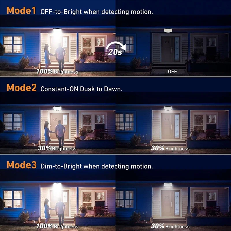 1Pack Solar Lights Outdoor 234LED Super Bright Waterproof Motion Sensor 3 Mode Split Flood Wall Lamp Security for Garden Garage