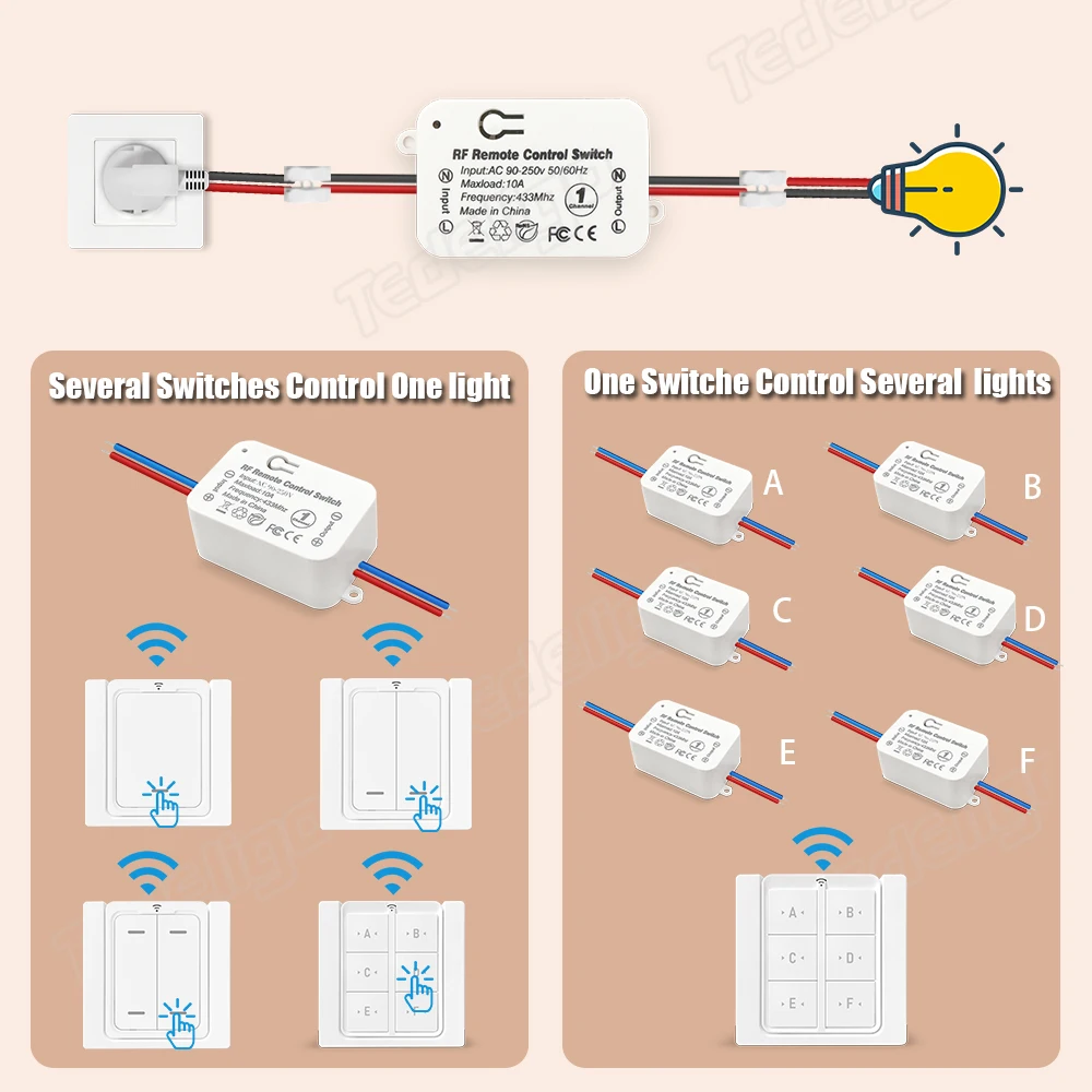 433MHz Wireless Remote Control Light Switch 220V 110V 10A Relay Controller 1/2/4/6Gang Wall Panel Button Wall For Lighting Led