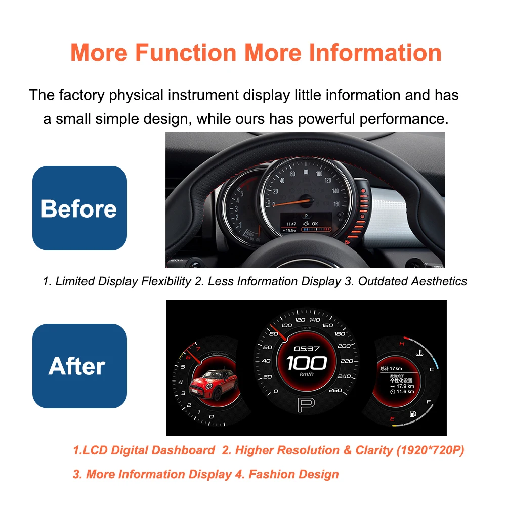 Bonroad Digitales Kombiinstrument für BMW MINI Cooper 2014-2023 R56 R55 R57 F55 F56 F57 Tachometer LCD-Armaturenbrett – Detail 4
