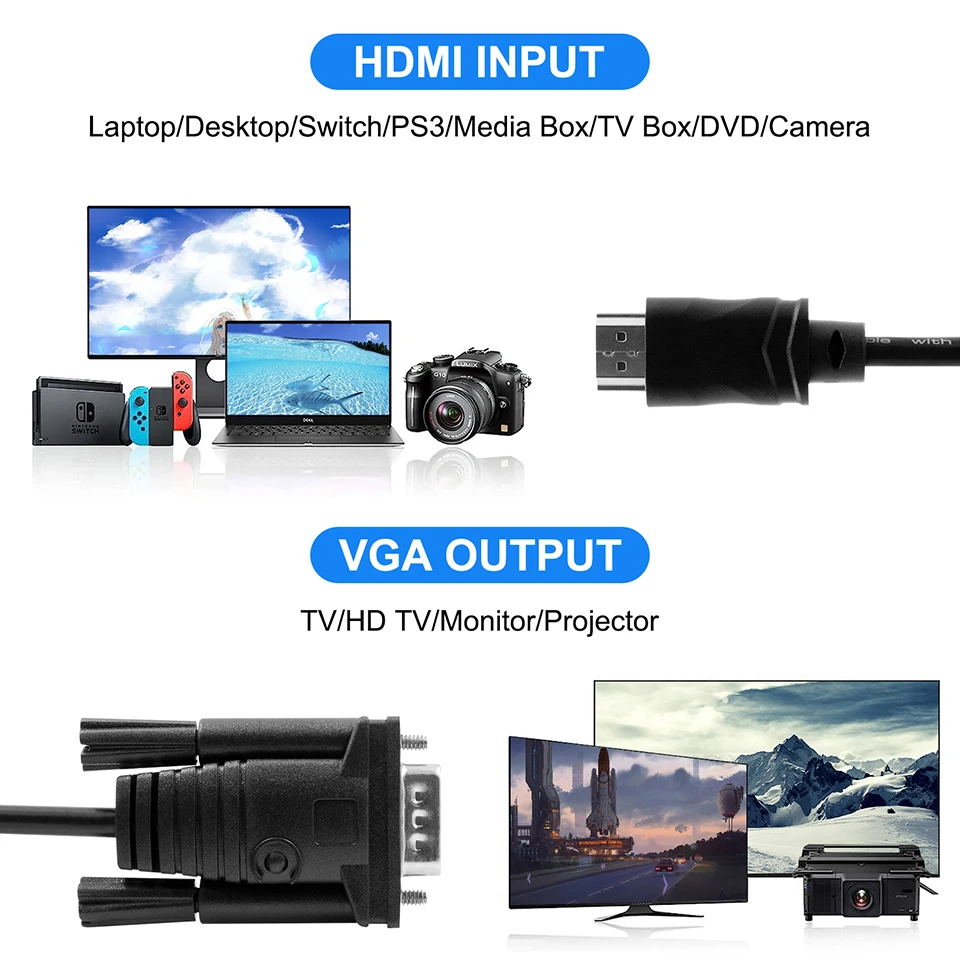 Video Converter Cable HDMI to VGA Cable Male HD-15 Adapter 1080P 1.5M for DVD Projector PlayStation 4 PS4/3 TV BOX TO Monitor