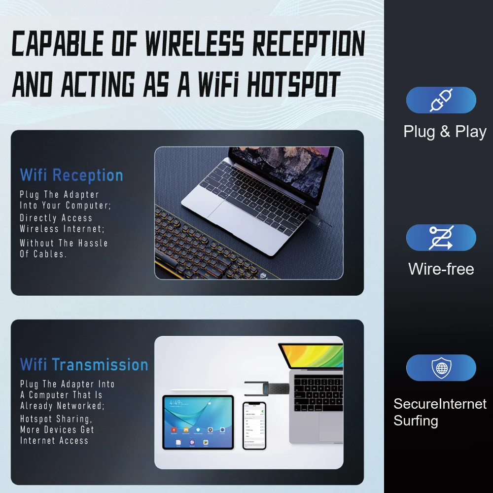 USB-адаптер Wi-Fi 6 USB3.0, 1800 Мбит/с, 5G/2,4 ГГц, USB Wi-Fi-адаптер, беспроводная сетевая карта 802.11ax, антенна с высоким коэффициентом усиления для Windows 10 11