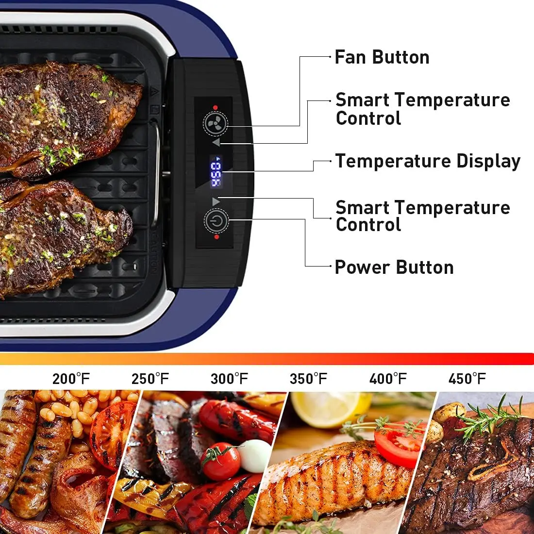 CUSIMAX parrilla eléctrica sin humo, barbacoa coreana portátil con tecnología de Extractor de humo Turbo, antiadherente R