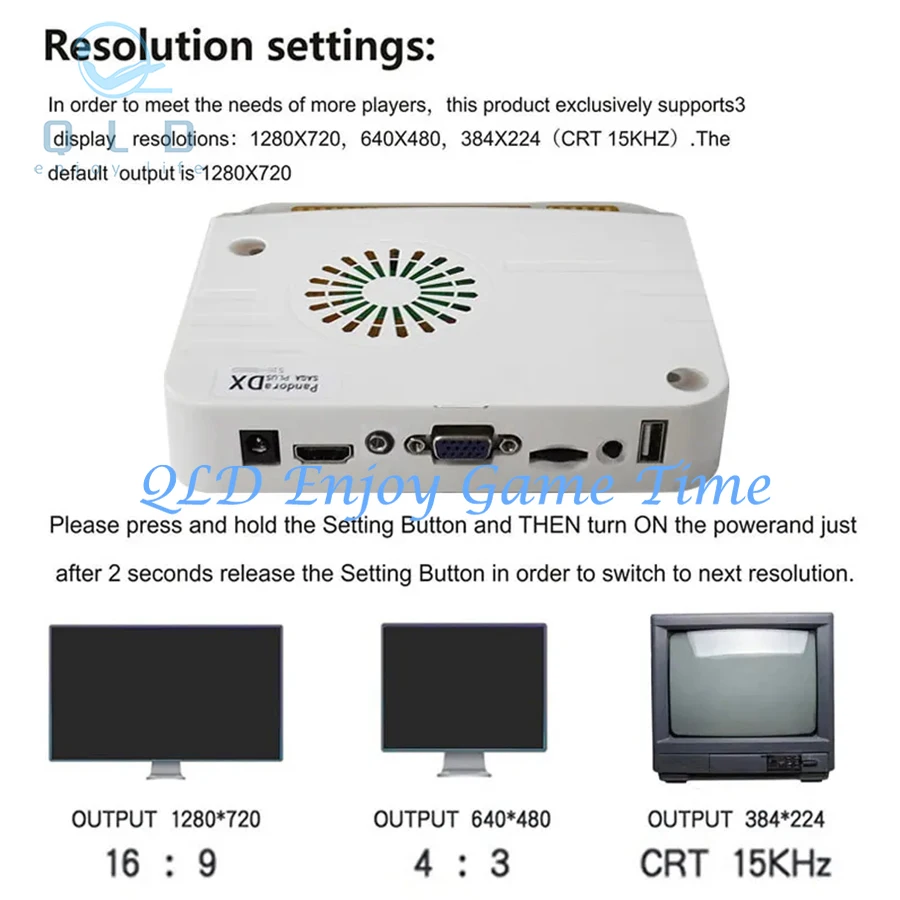 

2026 Pandora SAGA Box DX Game board, Special 5018 In 1 Jamma Version for Arcade Cabinet, 3P 4P, Support HDMI VGA CRT, Tekken