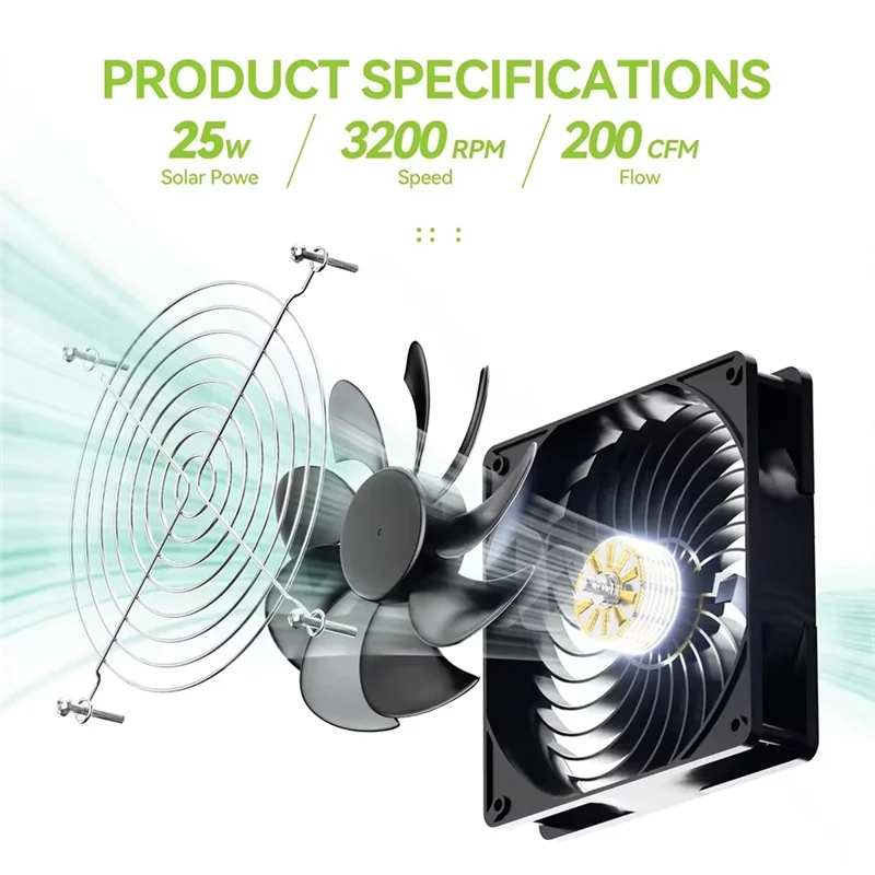 【Limited Time Offer】For Chicken House Compatible 15W 12V Solar Exhaust Fan Ventilator With Dual Fan Air Extractor Powered By Sol