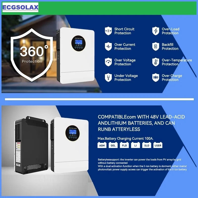Thumbnail 2 - #64 Low Price Solar Inverters Deals