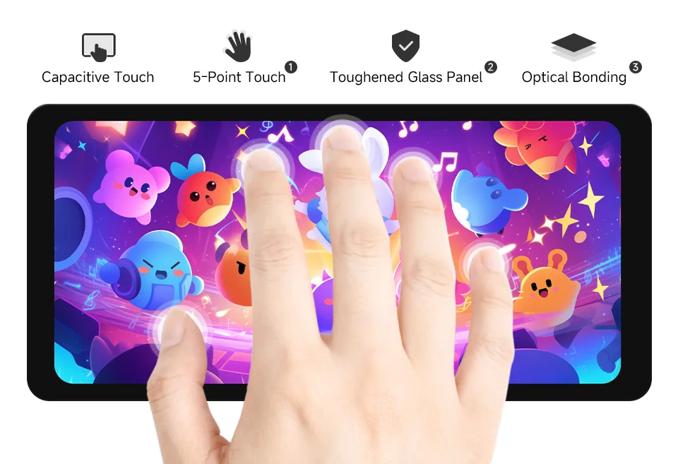 6.25inch DSI capacitive touch display, supports 5-point capacitive touch