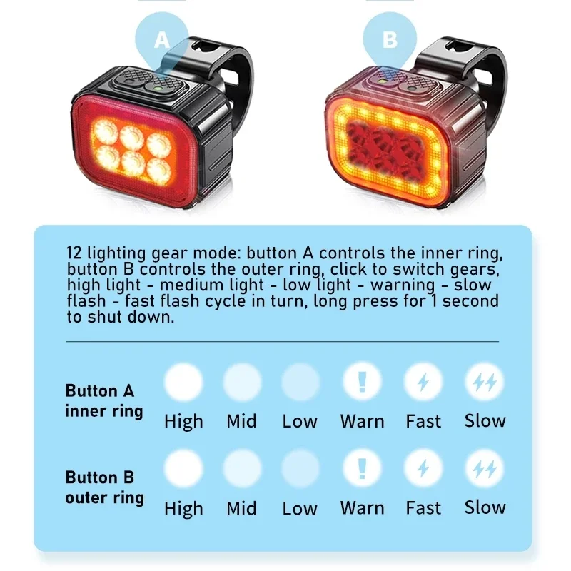 Bike Lights Set Ultra Bright, Bicycle Light Rechargeable with 6 Spot & Flood Beams, IP65 Waterproof Bike Lights for Night Riding