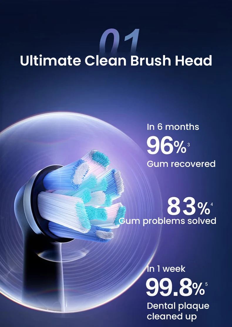 Oral B IO Series Replacement Brush Heads for Oral-B IO 2/3/5/7/8/9 Electric Toothbrushe Gentle Care Ultimate Clean Radiant White