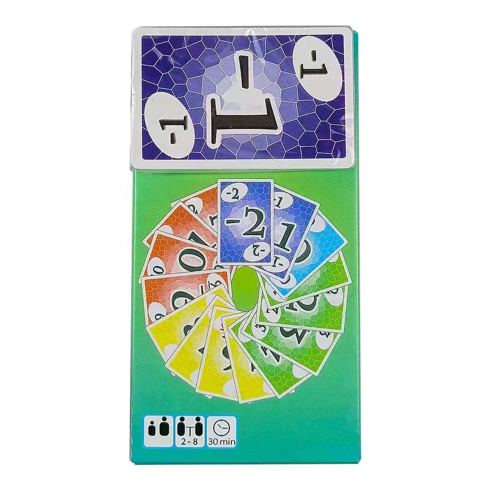 Tablero MáS Nuevo, … - image