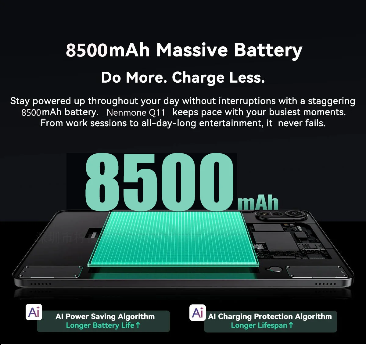 Nenmone Q11 Tablet 11 polegadas 1920*1200 Tela FHD 16GB RAM 256GB ROM 4G LTE Android 15 Unisoc T616 Tablets 8500mAH 32MP Câmera