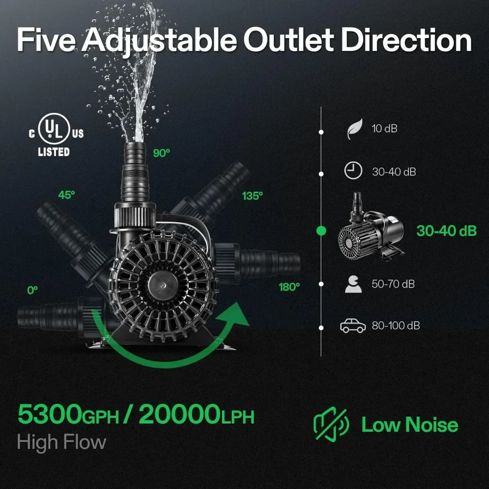 Pompa ad acqua sommergibile personalizzabile da 5300 GPH, pompa per laghetto da 310 W, pompa per acquario ultra silenziosa con 20 piedi. Altezza di sollevamento per laghetto Waterfal