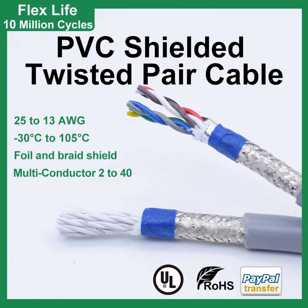 

PVC Grey Jacket Shielded Twisted Pair Bend Flex Chain Cable 2/4/6/8/10/12/14/16/20/24/26/30/40Cores Robot Automation Signal Wire