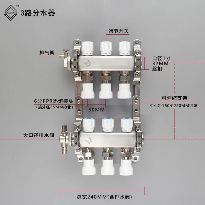PPR20/25 نقطة جامع المياه 4 نقاط 6 نقاط أنبوب تذوب بالحرارة مروحة المبرد مياه الفولاذ المقاوم للصدأ ، صمام المجمع