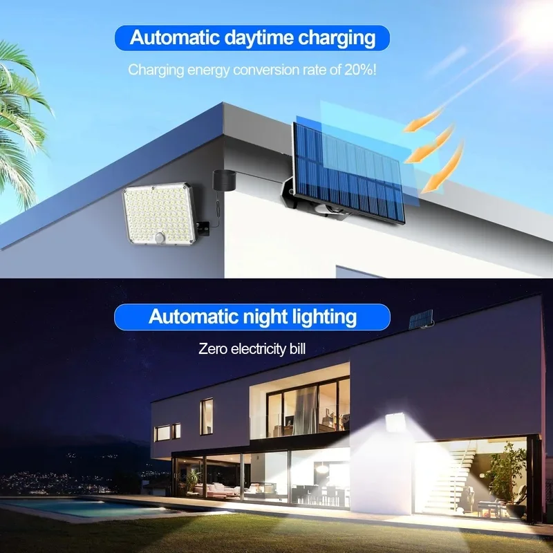 Thumbnail 2 - #25 Best Flood Lights to Buy In 2026