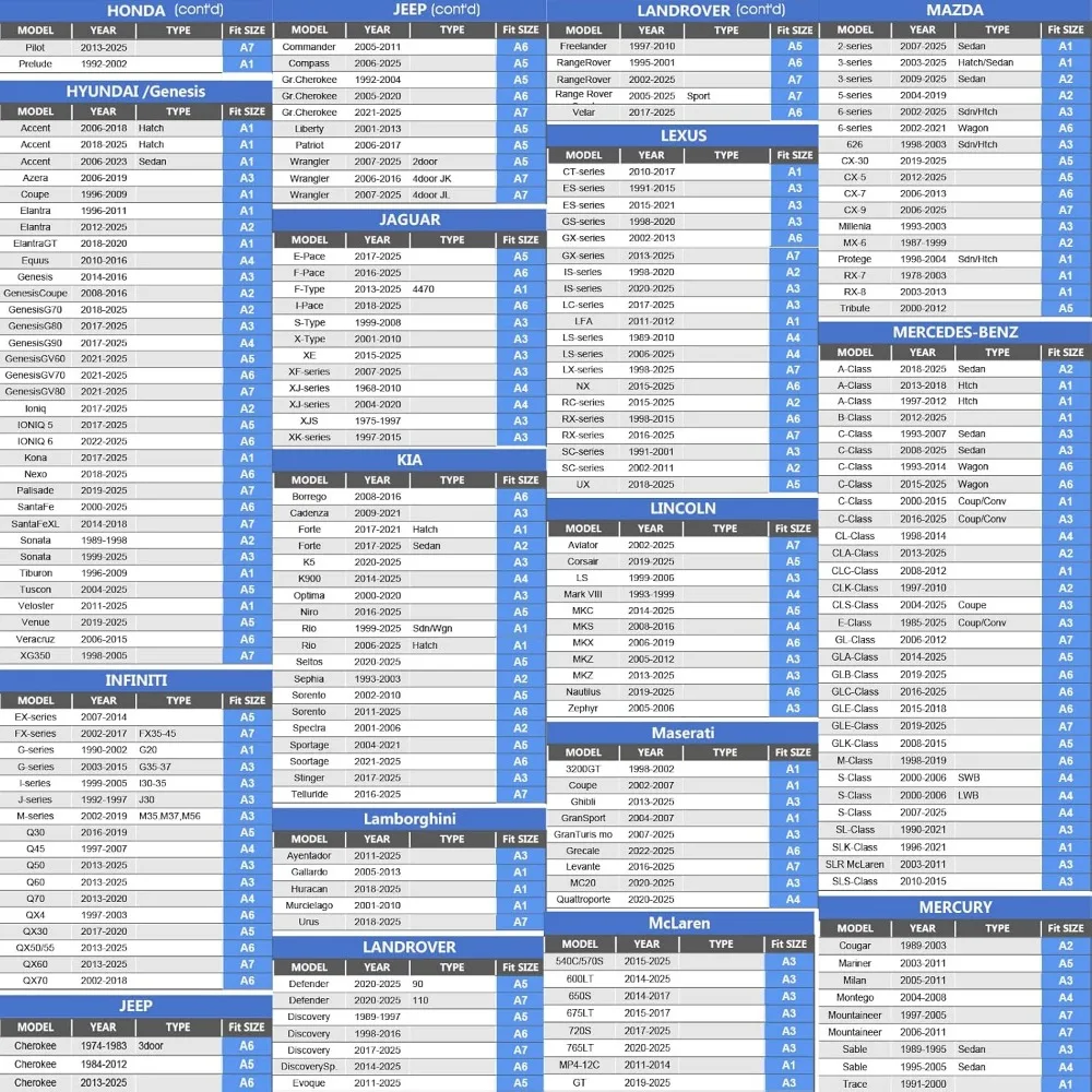 ผ้าคลุมรถกันน้ำ 6 ชั้น สำหรับทุกสภาพอากาศ พร้อมซิปประตูและซับในผ้าฝ้าย ขนาดมาตรฐานสำหรับรถเก๋ง 178-186 นิ้ว