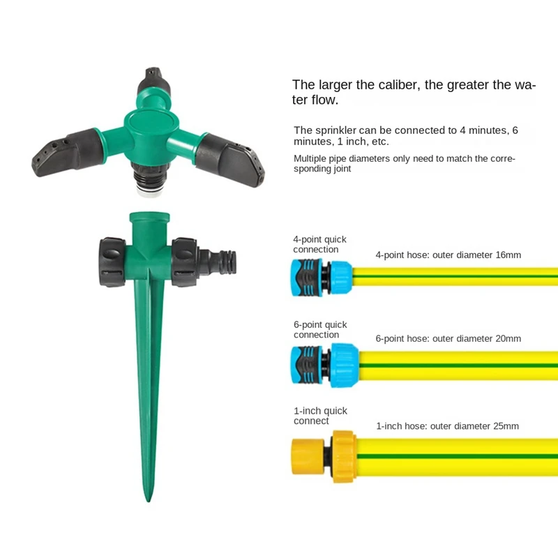 

5 Piece 360Degree Rotating Lawn Sprinkler For Adjustable Automatically Irrigation System For Yard