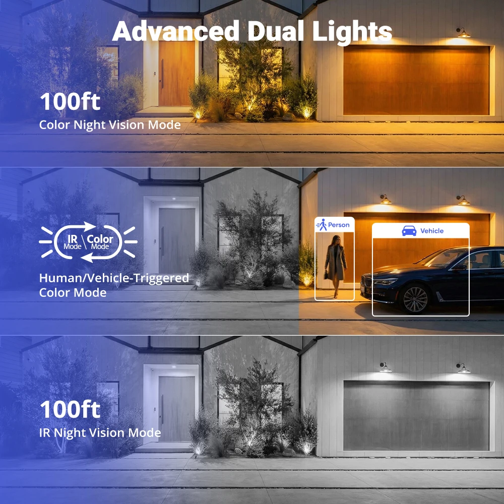 ANNKE 3K PoE Security Camera 1 - Outdoor Lighting No Electricity 评论和价格