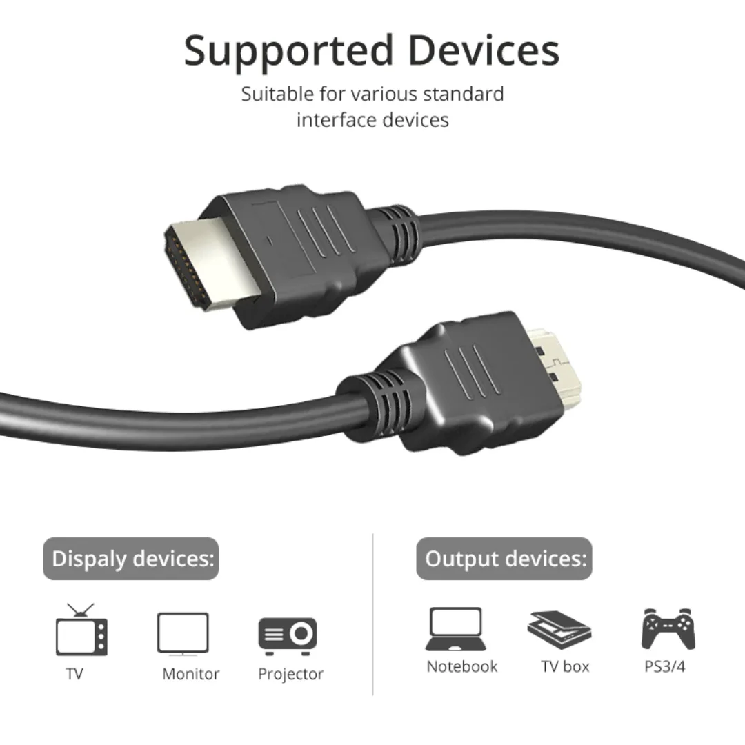 HDMI Cable High-Speed 4K@60Hz 2160p Apple TV Samsung TV PS4 Laptop ipad Macbook iphone15 typec to HDMI2.0 18 Gigabits