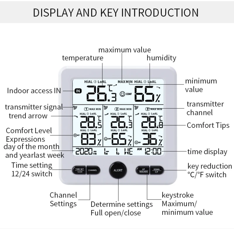 Wireless Weather Station Digital Indoor Outdoor Temperature And Humidity Sensor With 3pcs Remote Sensors Battery And USB Powered