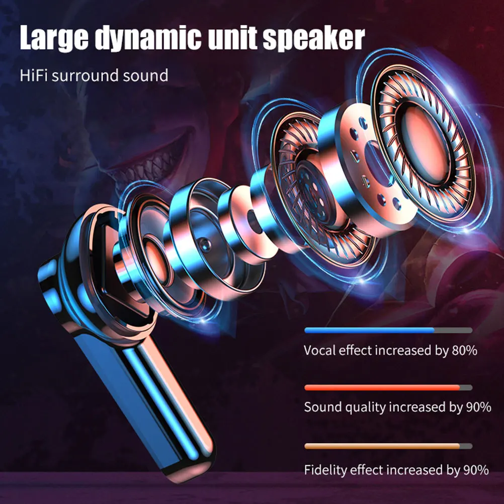 

1 set 1 Set Wireless Earbuds 5.1 Gaming Headsets Low Latency Hd Sound Long Life Sports Outdoor Mini Portable