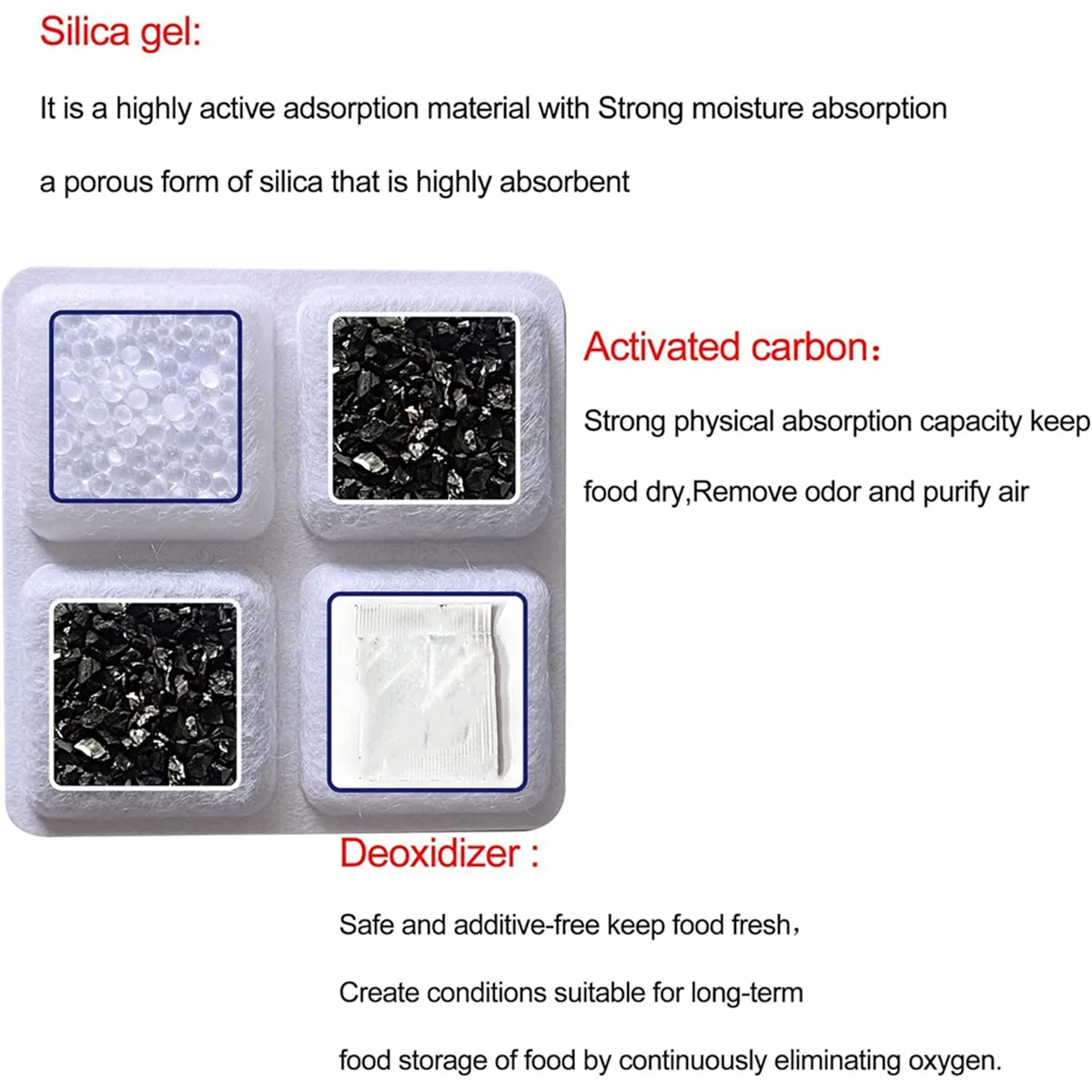 Y02A12PCS Saco dessecante de c - Automatic Pet Feeder avaliação e preço