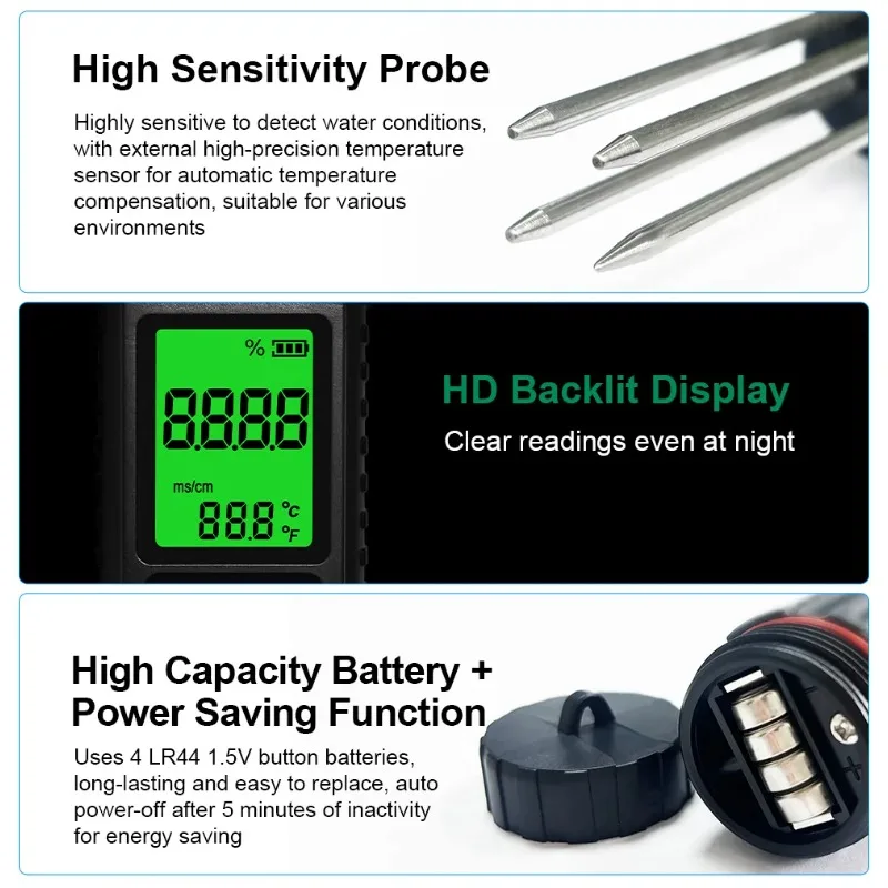 Customized Soil EC Meter  Temperature-Humidity-EC Sensor Smart  Quality Tester for Precision Agriculture