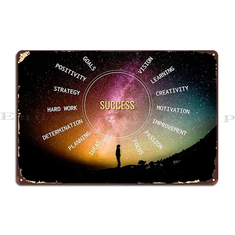 Rules For Success Metal Sign Kitchen Vintage Club Party Wall Decor Character Tin Sign Poster