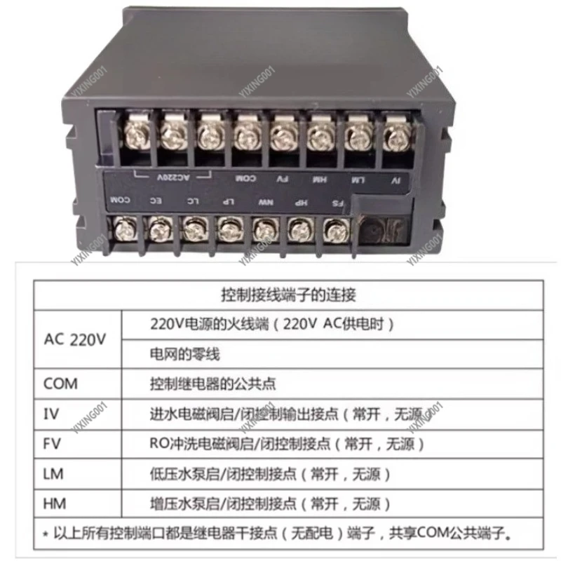 Professional 2015 Microcomputer Program Controller for Reverse Osmosis Industrial Water Treatment System