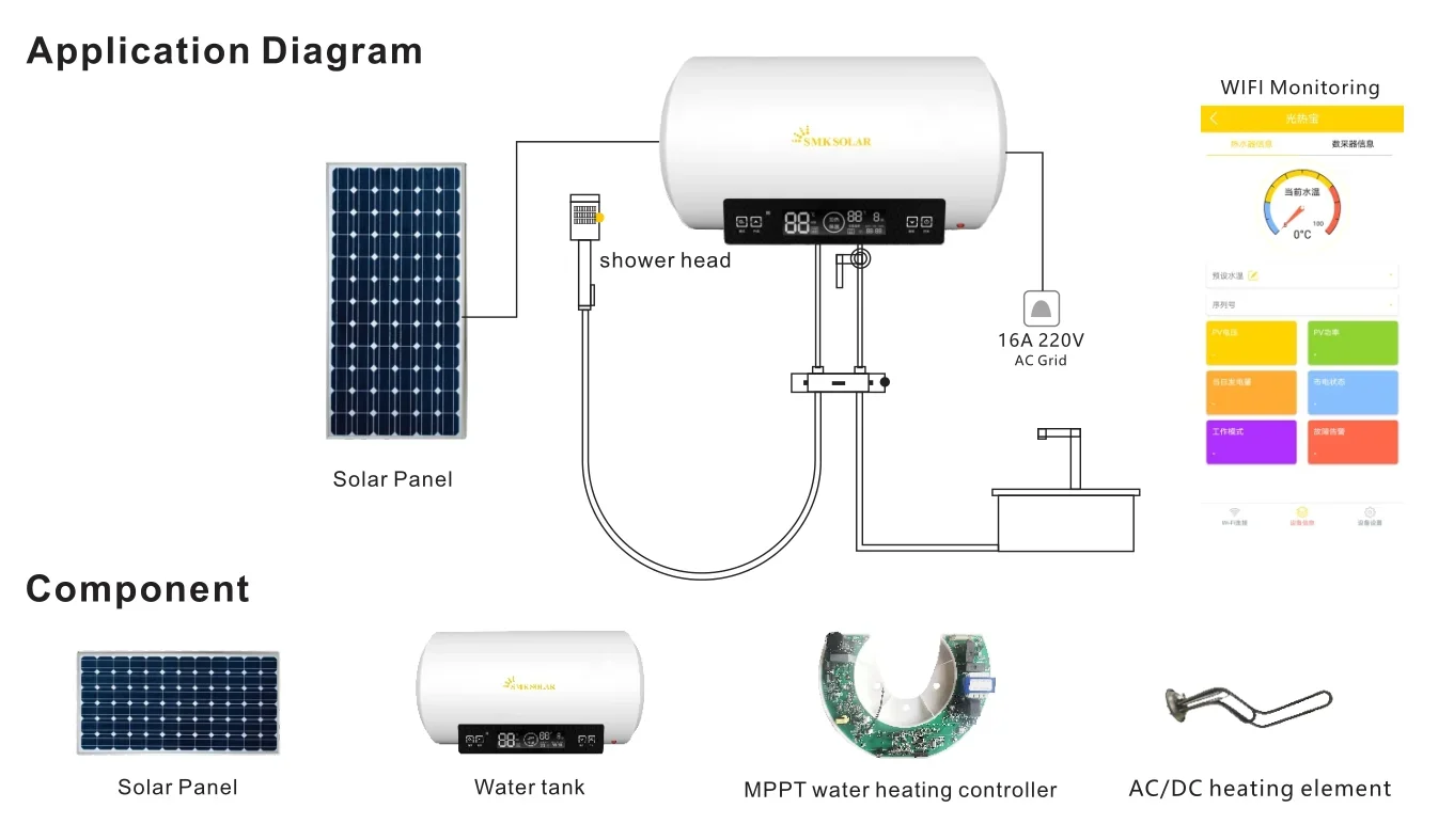 SMK-Chauffe-eau solaire 50L, système de chauffage de l'eau
