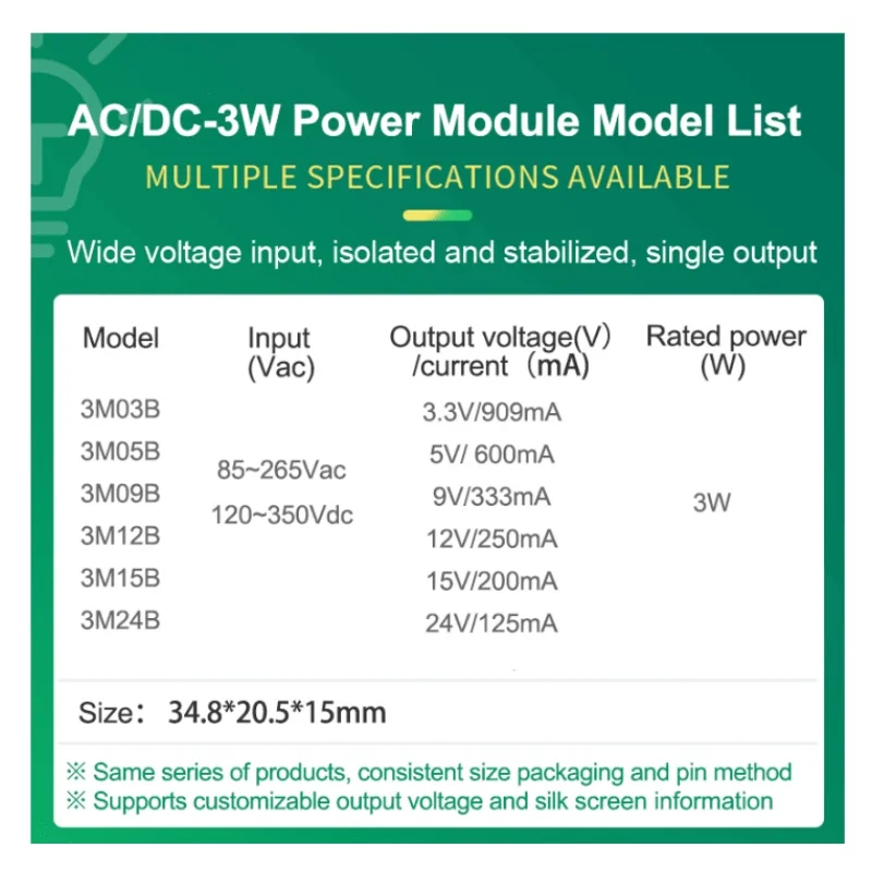 HLK-3M05B HLK-PM01 HLK-3M12B HLK-3M03B HLK-3M15B HLK-3M24B HLK-PM12 HLK-PM15 HLK-PM24 PM09 недорогая замена HLK-PM01 3W
